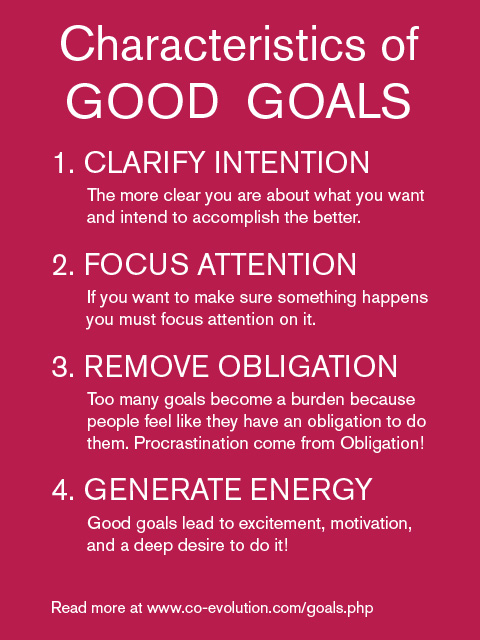 Characteristics of Good Goals