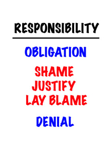 Responsibility Model Chart